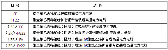 �͸ߜأ���ȼ�������|��|����̖���Q