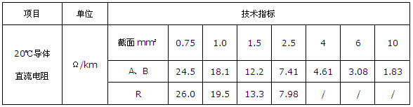 ������ϩ�^��������ϩ�o�׿�����|���g����