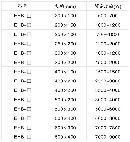 �����z�t�⾀늼ӟ����̖Ҏ���