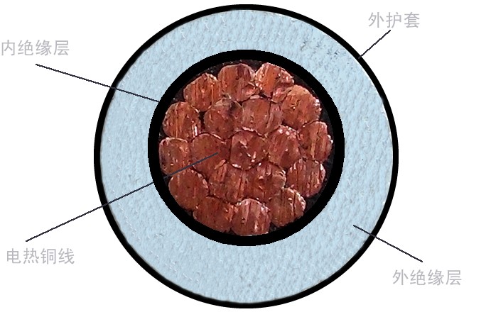 ���wЧ��늰��ϵ�y