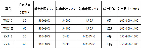 ��݆�C��˨늼ӟ����Ҫ���g����