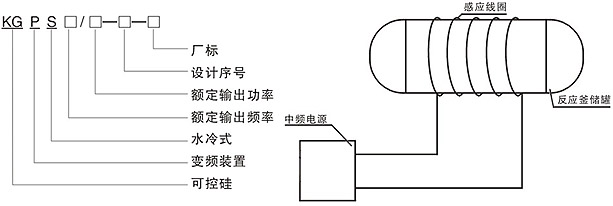 ���ܻ�׃�l���l늼ӟ�����̖���x�f��