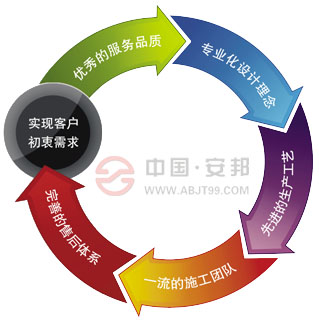 늰�ᎧƷ������D