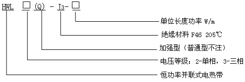 HWL(HBL)���㹦��늟Ꭷ��̖�f��