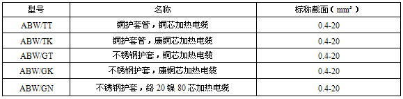 MI�ӟ���|�aƷ��̖�����Q��Ҏ��