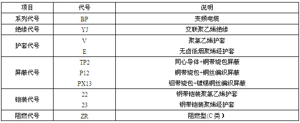 ������|��̖�f��