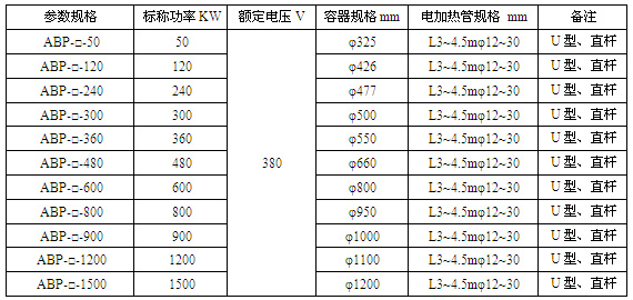���wѭ�hʽ����늼ӟ���Ҏ�񅢔���