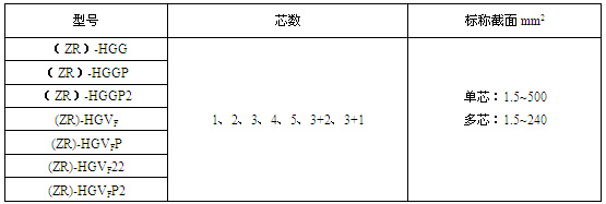 �����z�^��(��ȼ)ܛ�����|Ҏ�񷶇�