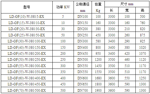 �����Pʽ���w늼ӟ������g��������