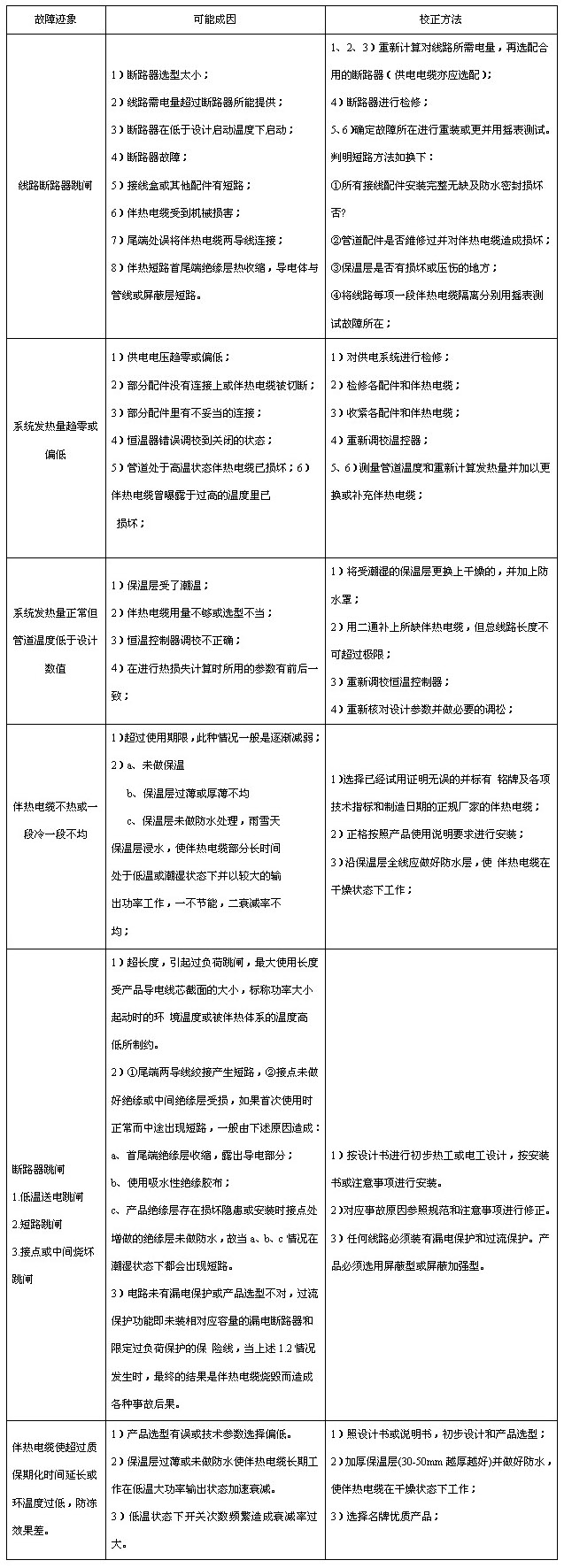 늰�Ꭷ�������|������ԭ��������S�ތ�����