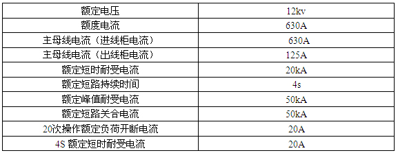 �h�W���g����