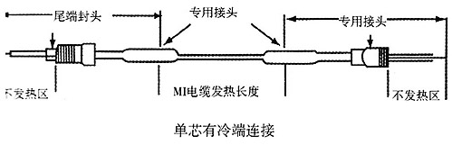 ��оMI�ӟ���|����B�ӈD