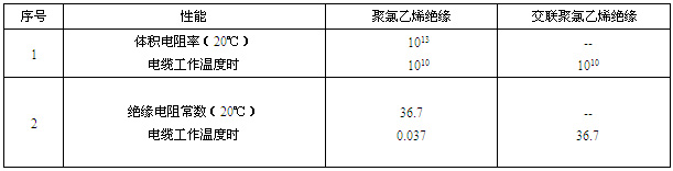 �����z�b������|��Ҫ���g����