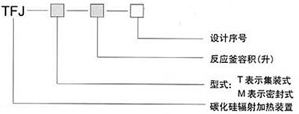 ݗ��ӟ��b���f��