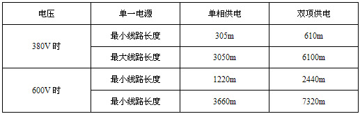 VLBTV2-CT�M�������{�ذ����|��·�L��