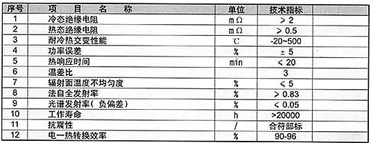 �ӟ���ԭ�����g����