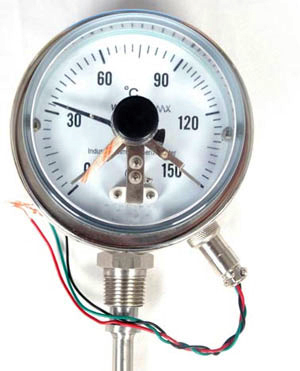 �p���ٜض�Ӌ