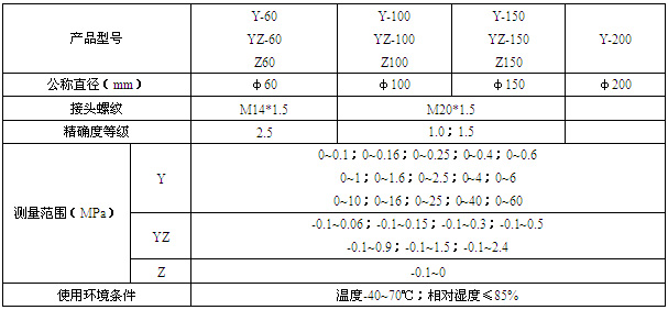 һ�㉺���� ��ձ����g����