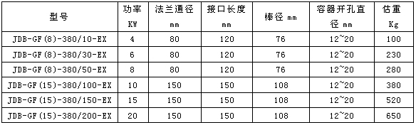 ��������ʽ늼ӟ�����������